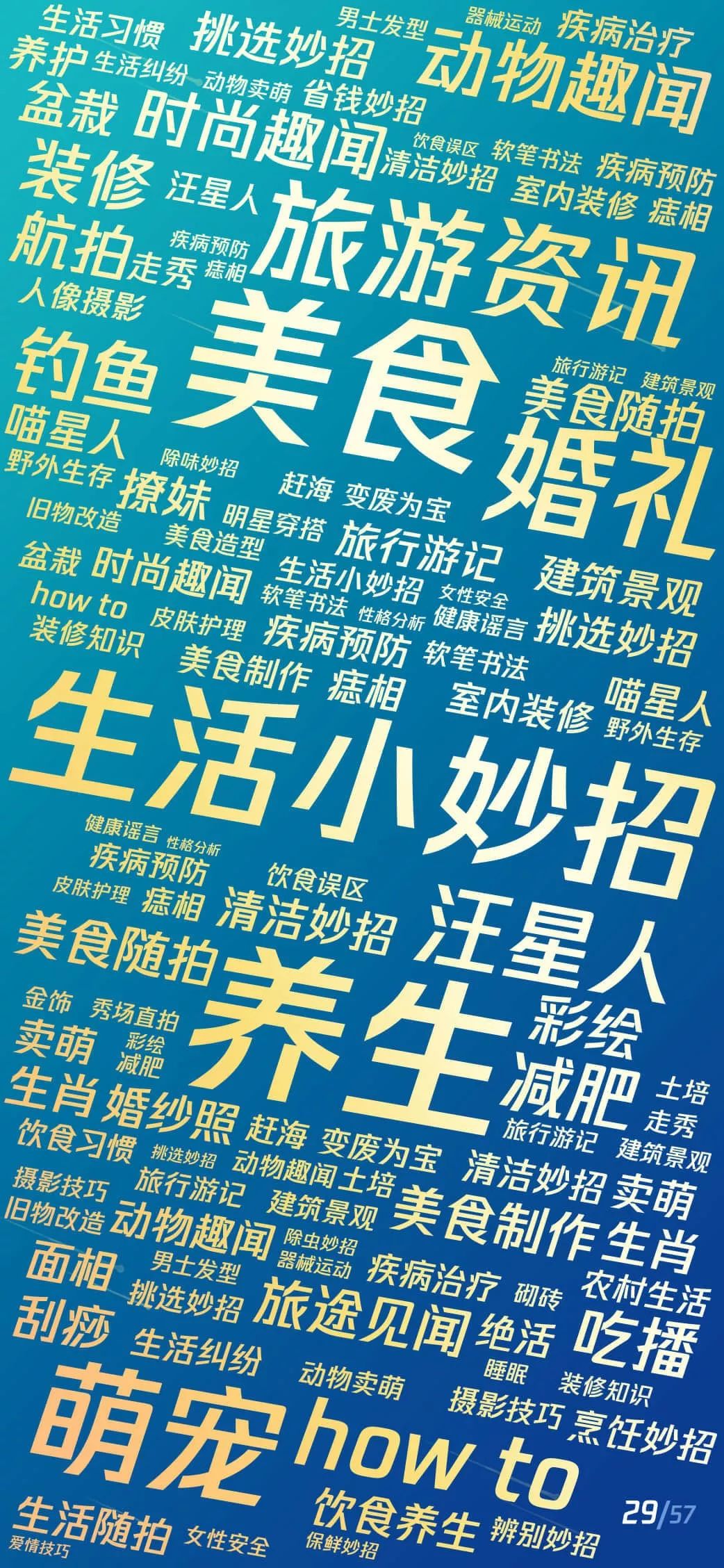 2019短视频Z世代用户研究报告：短视频新闻有更高的粘性和活跃度