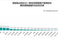 网络内容传播的逻辑：为何网红那么红？