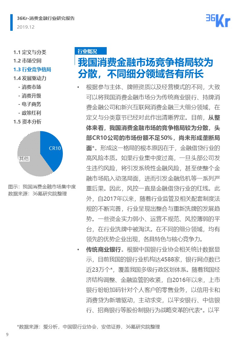 36氪研究 | 消费金融行业研究报告