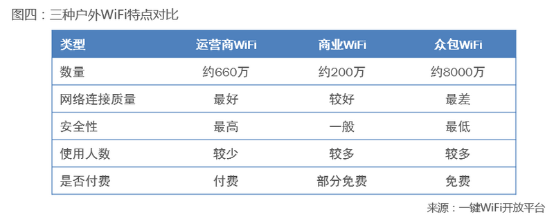 一键WiFi图四 网站.png