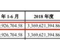 德才装饰IPO“压力山大”：现金流紧张，涉多起诉讼