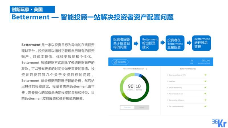 幻灯片51.png