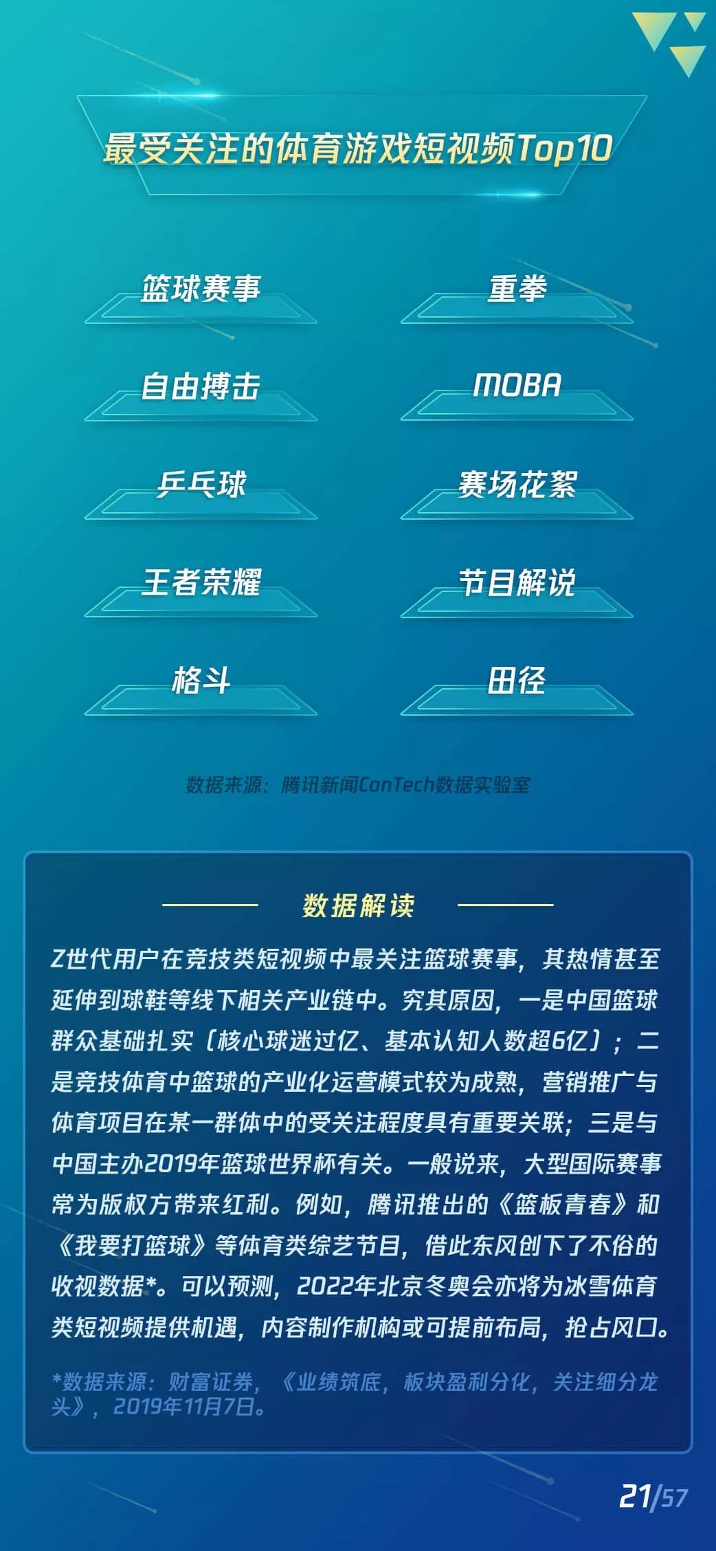 2019短视频Z世代用户研究报告：短视频新闻有更高的粘性和活跃度