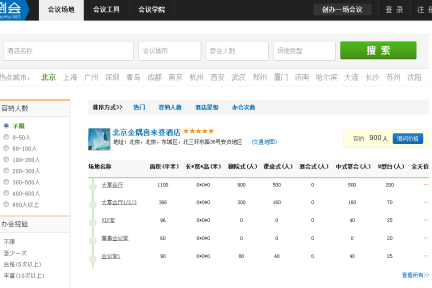 国内会务领域的Airbnb出现了，到会网推出活动场地搜索服务