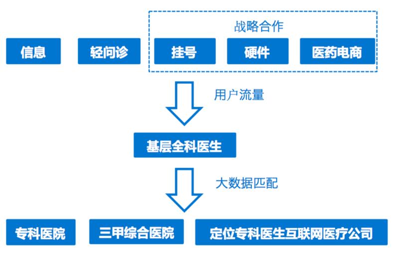 图片 1.png