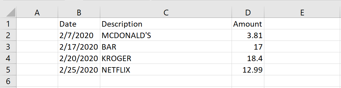 A monthly savings of 32%, how do I do it?