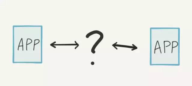 与技术朋友防尬聊指南——你们总说的服务器到底是个啥？