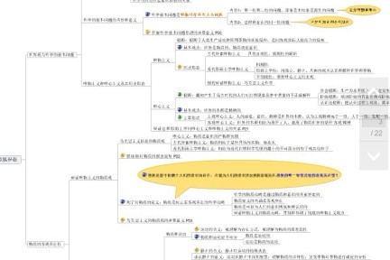 自己革自己的命：云词发布4.0版，从单纯的背单词应用转型做英语学习全平台！