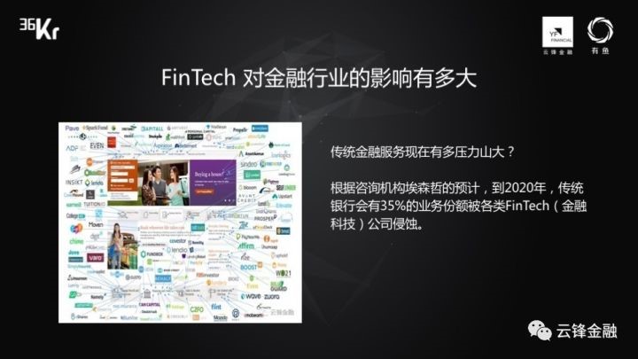 WISEx新金融峰会｜云锋金融：智能投顾2.0是个性、定制、智能再平衡和自主权