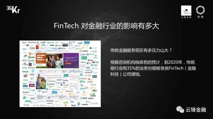 WISEx新金融峰会｜云锋金融：智能投顾2.0是个性、定制、智能再平衡和自主权