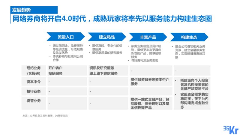 幻灯片25.png