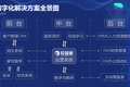从日常运营场景出发，「校管家」为民办教育机构提供数字化解决方案