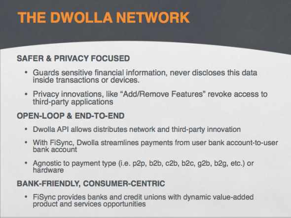 在线移动支付服务商Dwolla融资1650万美元