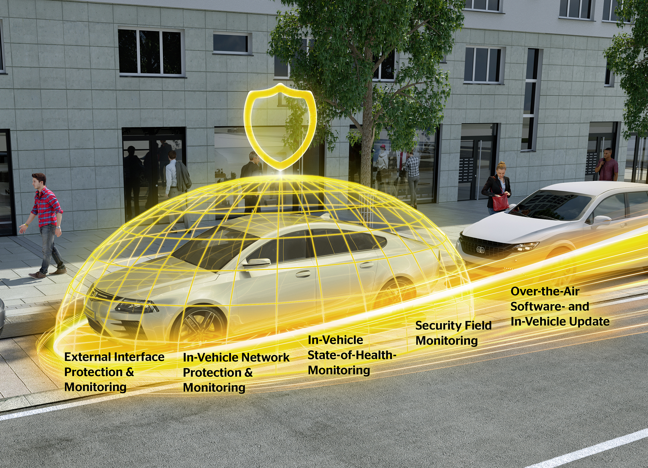 法兰克福车展：德国汽车Tier 1大陆集团推出智能汽车端到端安全解决方案，