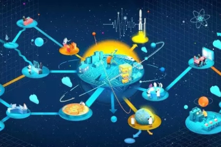 2017德勤技术趋势报告：未来8年，机器智能如何创造价值