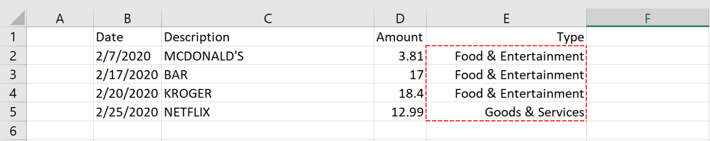 每月节省32%的开支，我是怎么做到的？