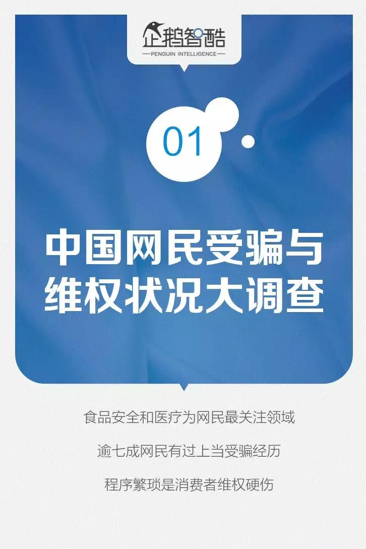 企鹅智酷连续三年发布：中国网民受骗及维权数据报告