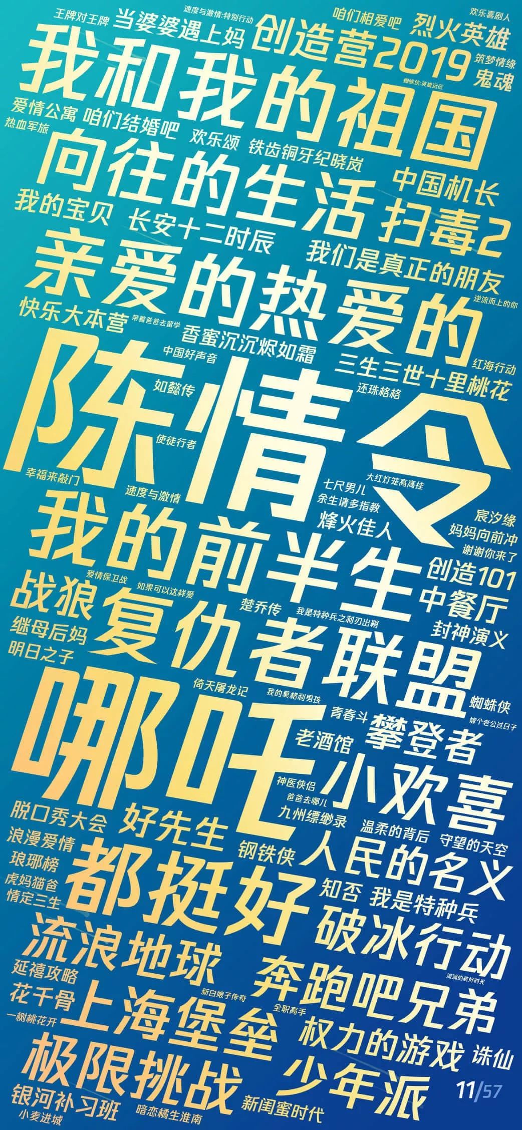 2019短视频Z世代用户研究报告：短视频新闻有更高的粘性和活跃度