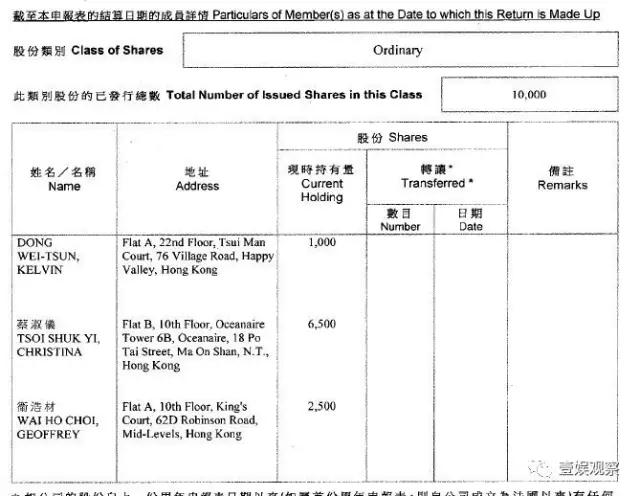 要收购TVB的“传奇”是谁？其背后公司2015年还说要收购曼联