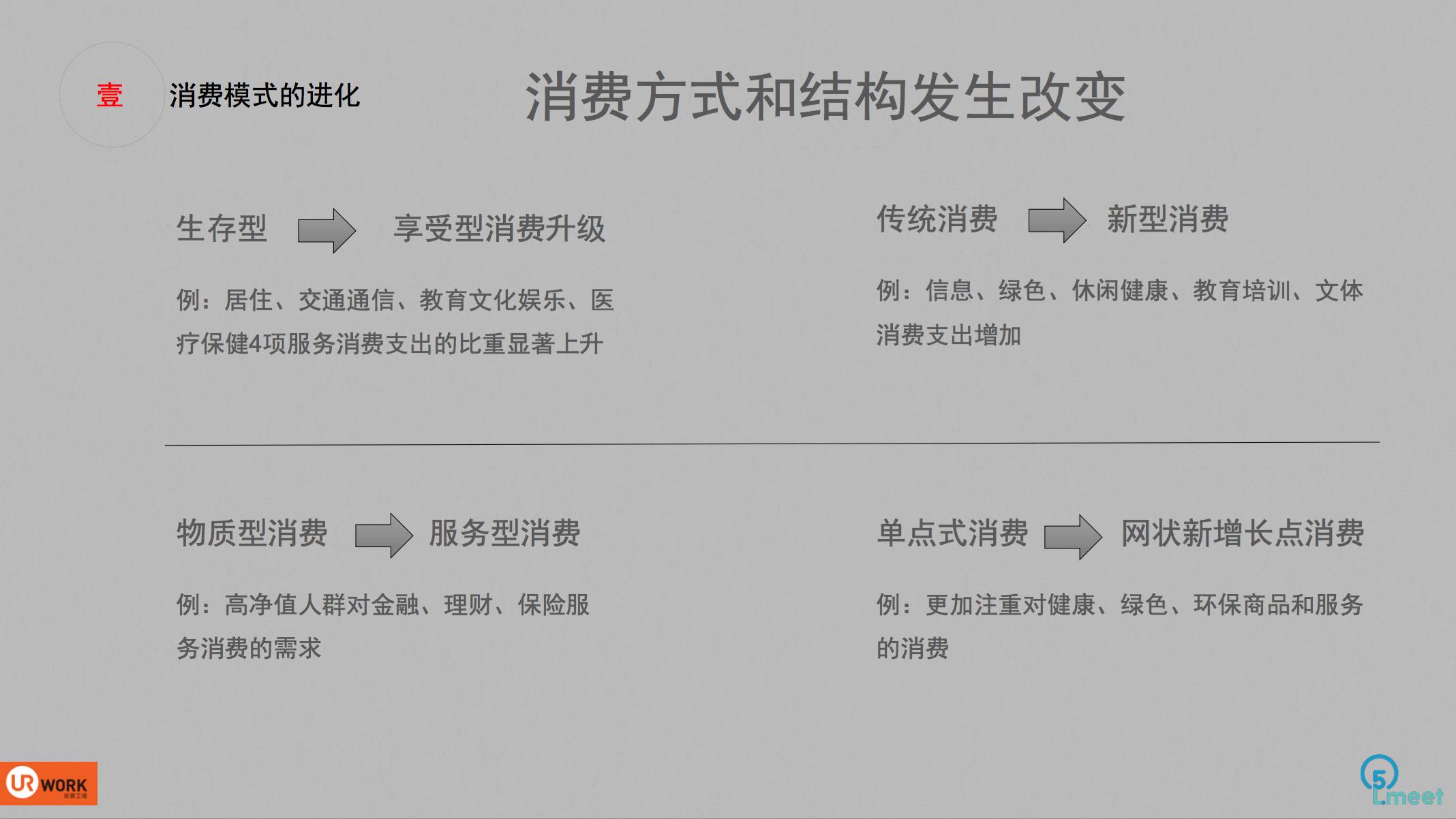 毛大庆：多样性×文化智力才是创新，最重要的是连接