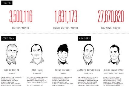 PPT演示新革命，Piccsy的可视化演示方案让创业者也能做出投资人喜爱的融资演讲稿