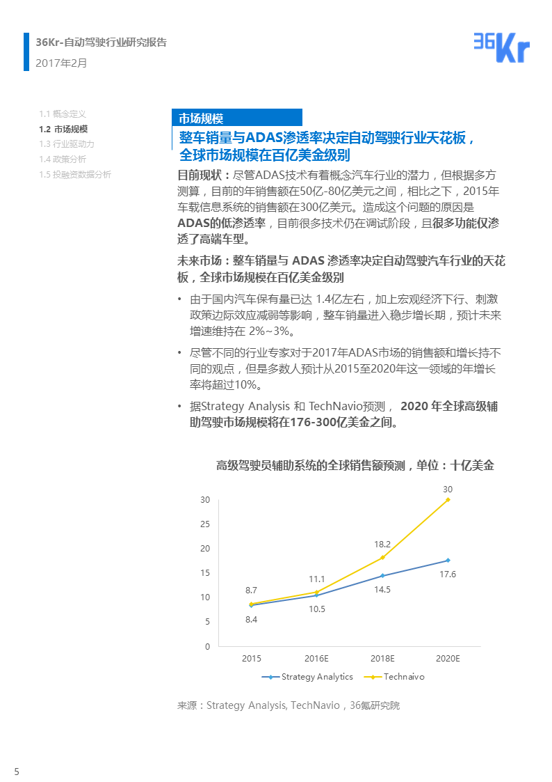 【行研】自动驾驶行业研究报告