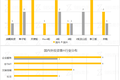每日投融资速递 | 合盘金融获得2亿人民币融资，云存储服务提供商Nasuni获得3800万美元融资——2017.9.13