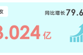 新氧科技Q3财报：营收3亿超公司预期高值，同比增长79.6%