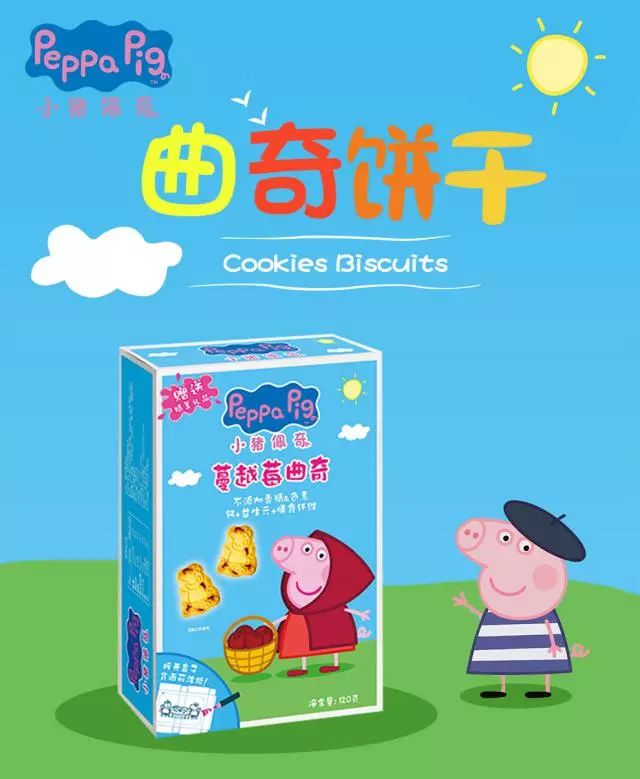 小猪佩奇VS旺仔：从买到创，食品行业的IP之路有多远？