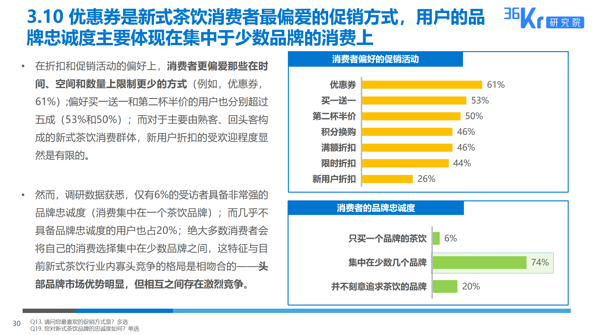 36氪研究 | 2019新式茶饮消费白皮书