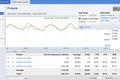 Google AdSense推出新版用户界面