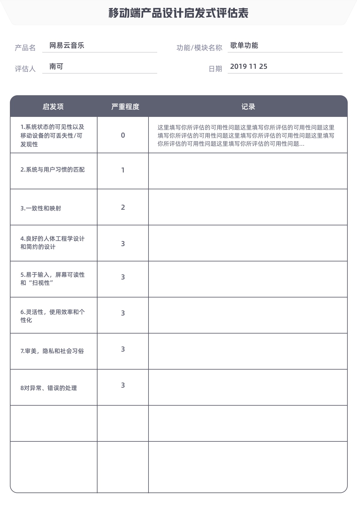 为什么你的产品容易被用户抛弃？专家是这样评估产品的