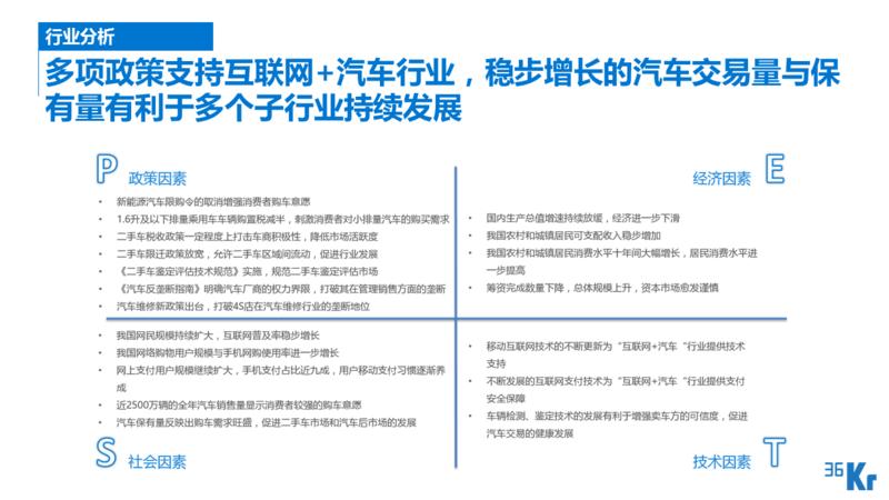 幻灯片6.PNG