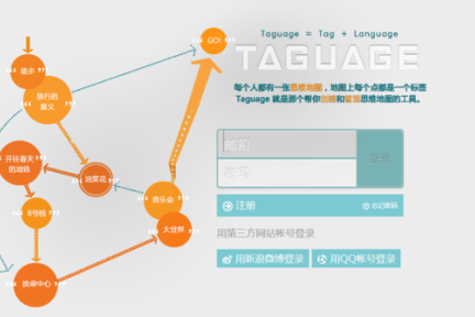 接续笔记类产品，Taguage通过标签将笔记内部思想牵引一体，自动搭建人脑中的知识思维脉络-36氪