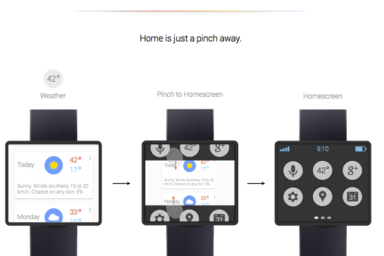 如果Google也推智能手表，会是这样的吗？