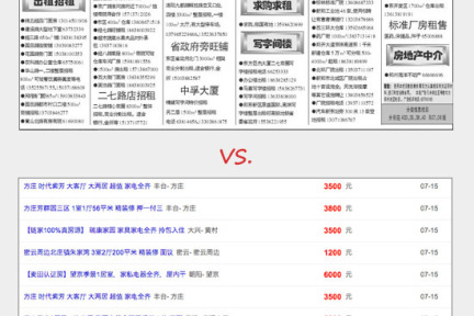 抛弃传统的BBS式结构，将租房信息结构可视化，乐窝要让找房子不再那么痛苦