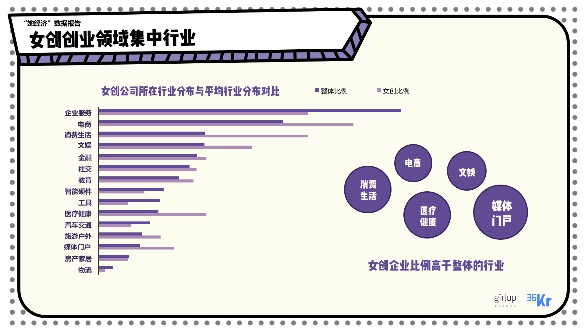 女性创业网_中国酒店业现状及未来发展趋势_2015中国人才招聘趋势报告