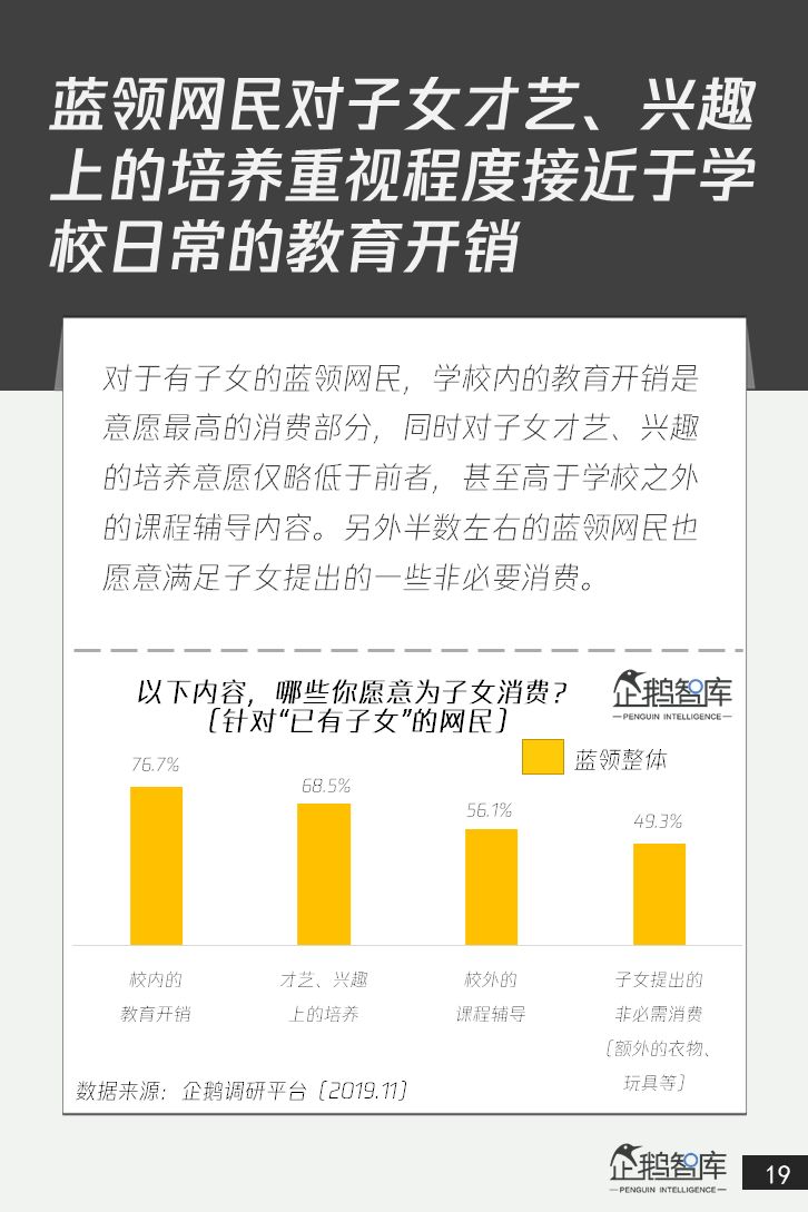 4亿+人群的消费升级：中国蓝领网民调研报告