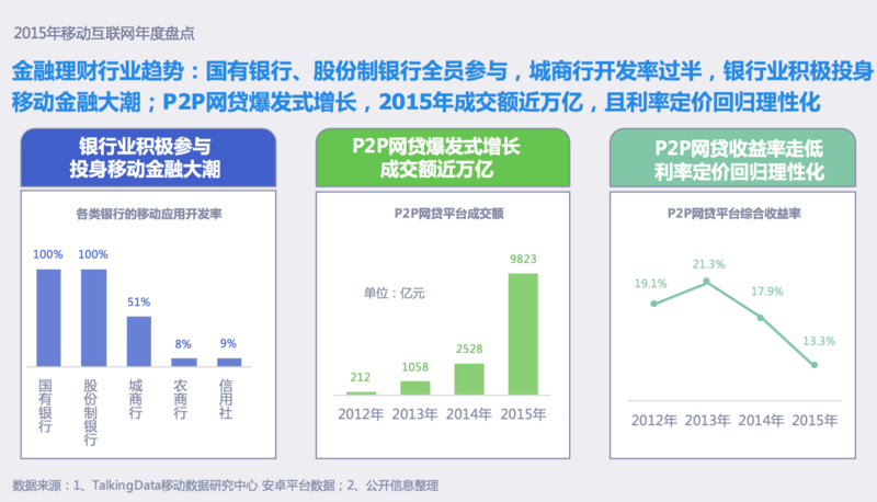 屏幕快照 2016-01-28 15.28.07.png