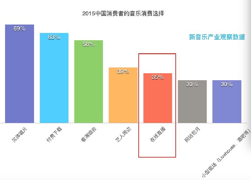 在线直播副本.jpg