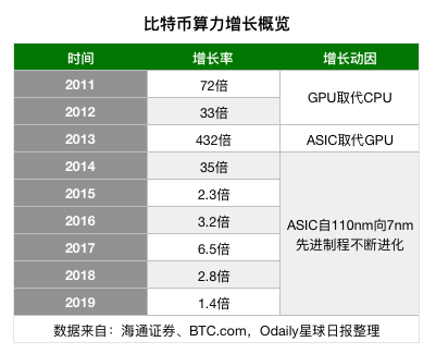 我打算和一代机皇S9一起离场