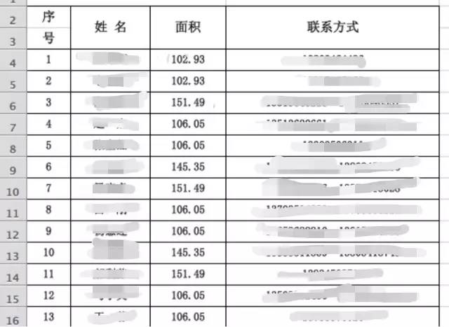 现金贷的黑暗秘密：用户数据随意倒卖，催收员帮你借钱