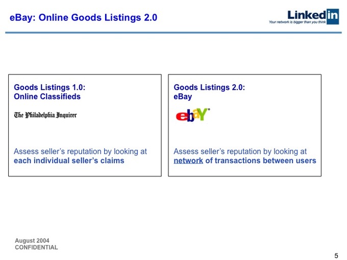 2004年LinkedIn B轮融资计划书开封：如今股价已达227美元的它当年是怎么融资的