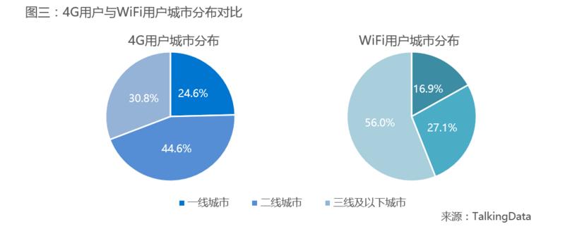 一键WiFi图三  网站.png