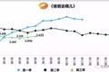 《爸爸去哪儿》停播与风波中的湖南卫视