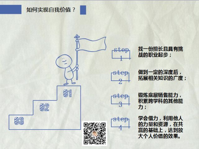 每天做着重复性的工作，看不到未来怎么办？