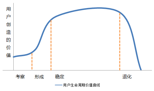 “用不了3年，李佳琦可能也会失业”