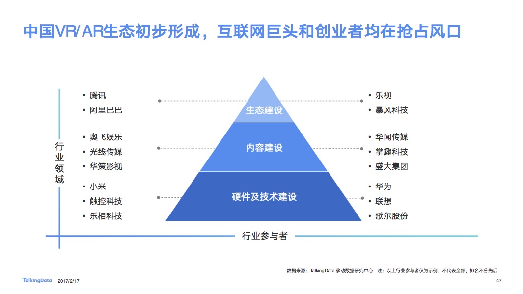 钉钉 VS 企业微信：一份深度的企业应用竞品分析