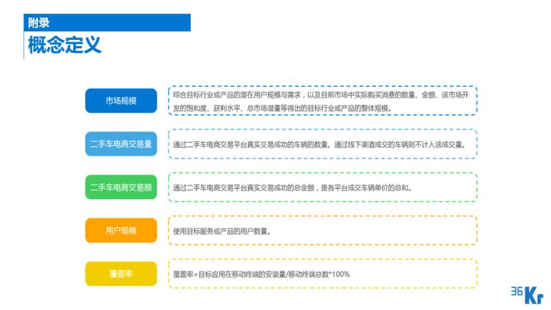 幻灯片43.PNG