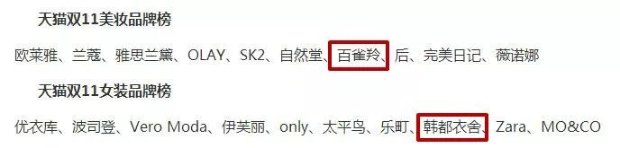 “网红”淘品牌和老字号会过气吗？